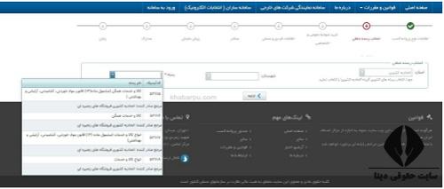 نحوه تاسیس نانوایی